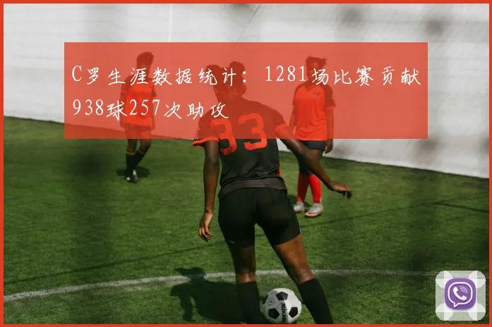 C罗生涯数据统计：1281场比赛贡献938球257次助攻